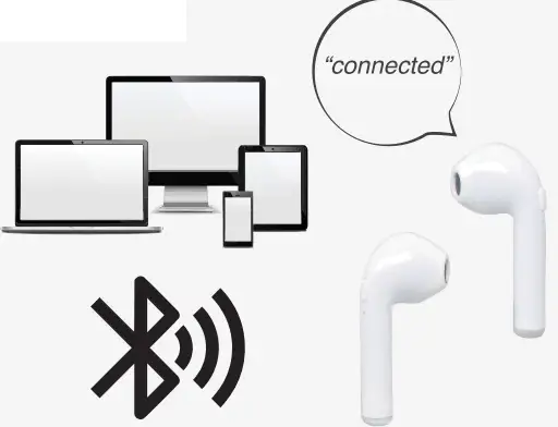 iHip-WMSOUNDPOD-W-SoundPods-Wireless-Earbuds-fig-2