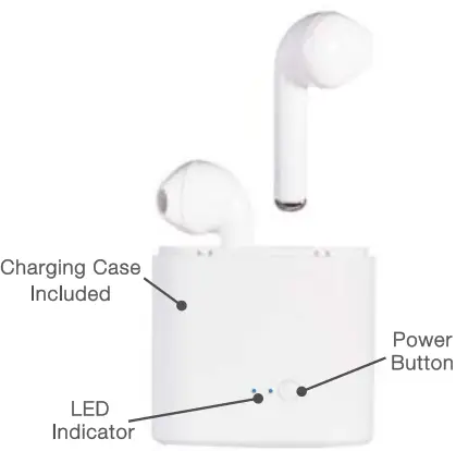 iHip-WMSOUNDPOD-W-SoundPods-Wireless-Earbuds-fig-3