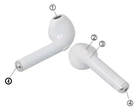 iHip-WMSOUNDPOD-W-SoundPods-Wireless-Earbuds-fig-4