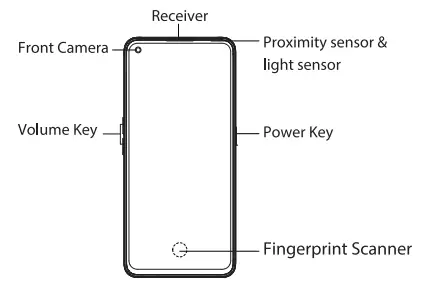 realme-RMX337-Smartphone-fig1
