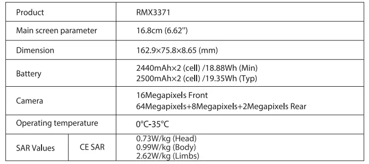 realme-RMX337-Smartphone-fig3