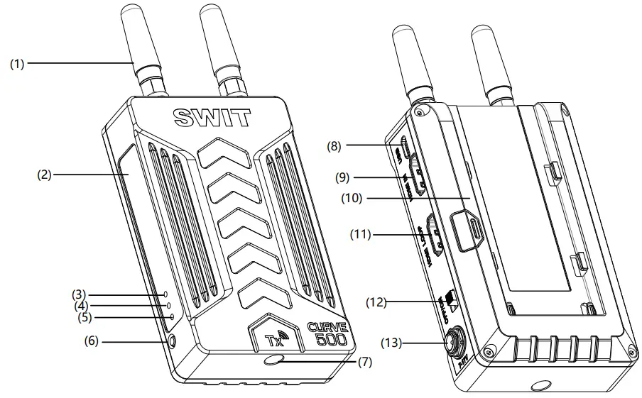 SWIT CURVE500 Rx Wireless HDMI Kit - Transmitter