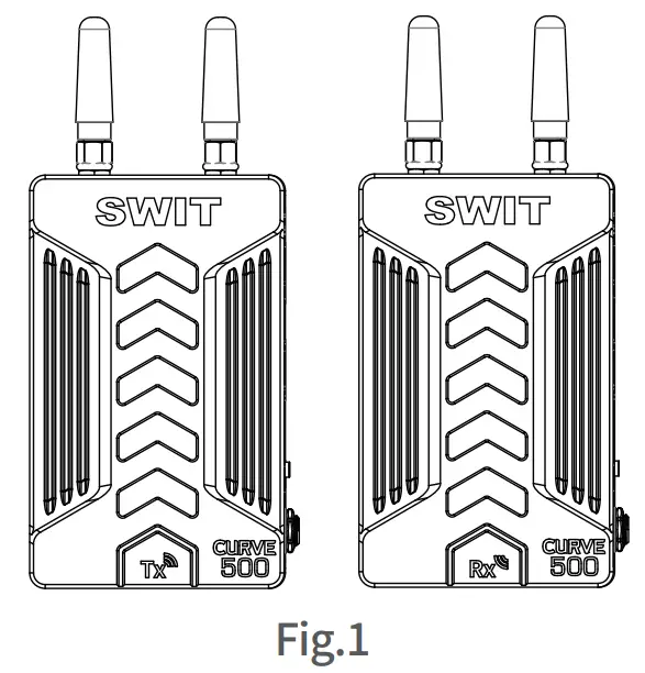 SWIT CURVE500 Rx Wireless HDMI Kit - fig1