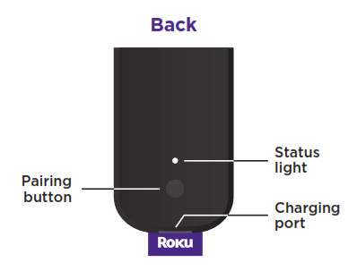 Roku Voice Remote Pro - Details 2