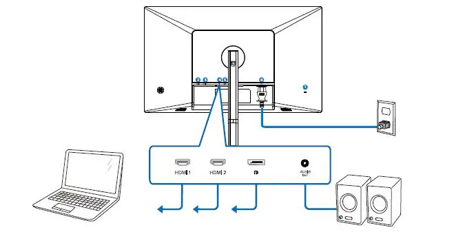 Philips 27M1N3500L Gaming Monitor 10