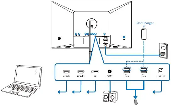 Philips 27M1N3500L Gaming Monitor 9