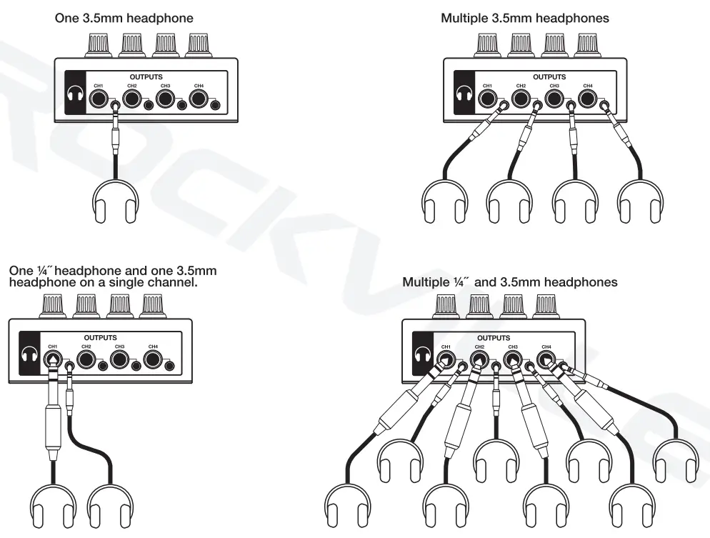 Rockville-RHPA4-4-Channel-Professional-Headphone-Amplifier-fig- (7)