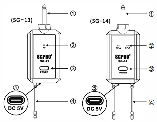 SGPRO SG-13 Wireless Microphone-fig10