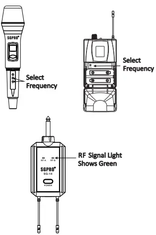 SGPRO SG-13 Wireless Microphone-fig13