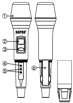 SGPRO SG-13 Wireless Microphone-fig2