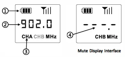 SGPRO SG-13 Wireless Microphone-fig3