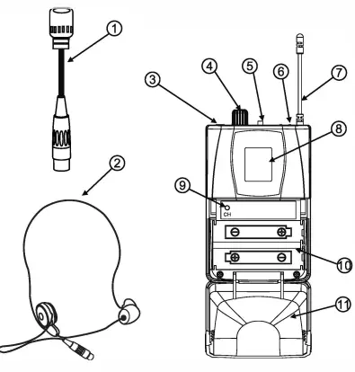 SGPRO SG-13 Wireless Microphone-fig4