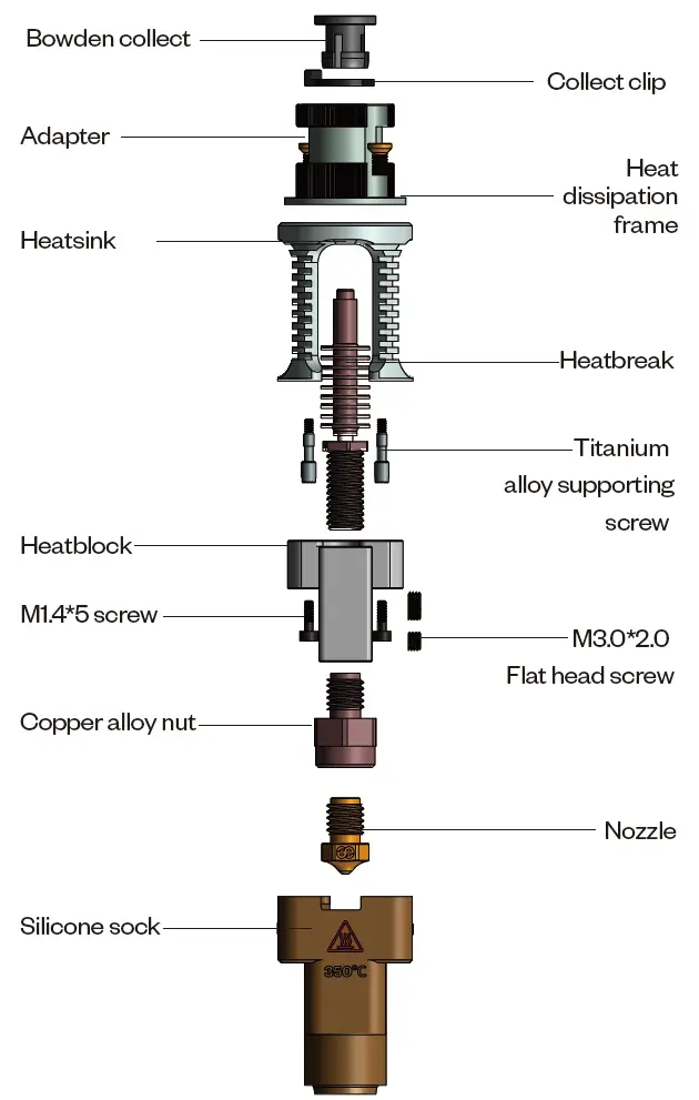 Phaetus-PH-A198-01A-15-03 Dragon-UHF-Hotend-3