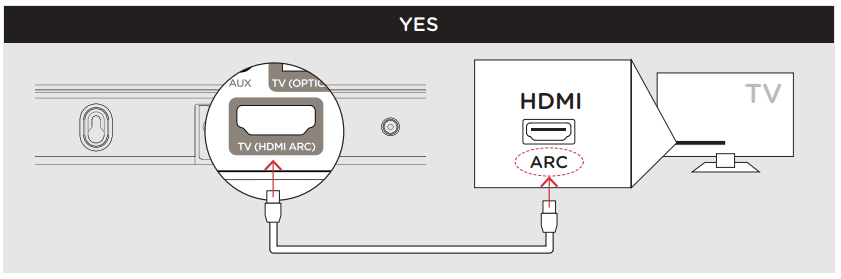 polk S2 Signa Universal Sound Bar &amp Wireless Subwoofer - FIG 2
