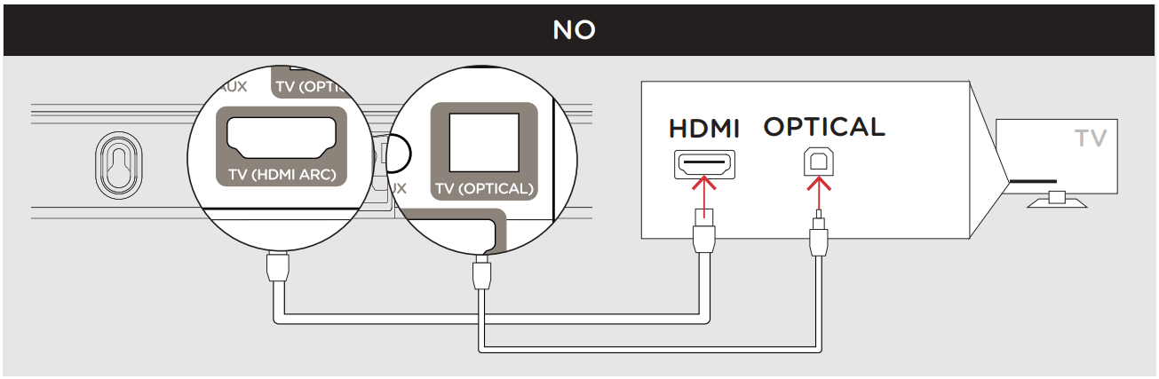 polk S2 Signa Universal Sound Bar &amp Wireless Subwoofer - FIG 3