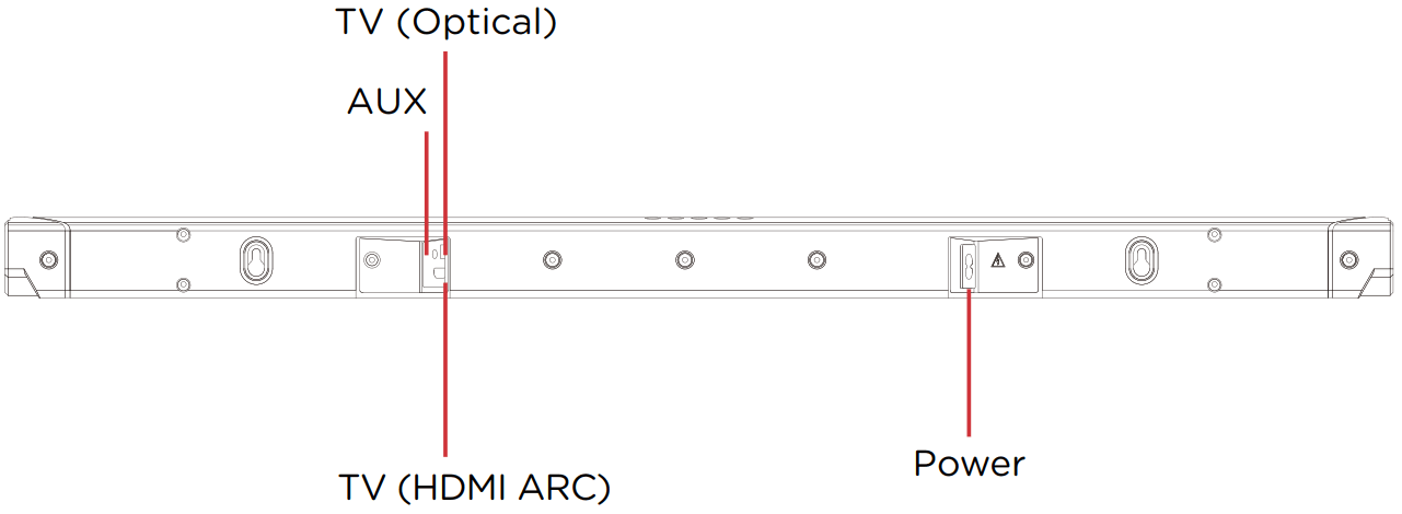 polk S2 Signa Universal Sound Bar & Wireless Subwoofer - FIG 9