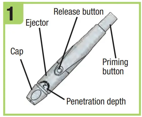 ACCU CHEK Performa Blood Glucose Meter - Fig