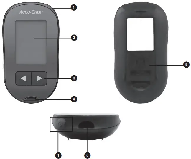 ACCU CHEK Performa Blood Glucose Meter