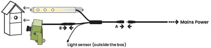 Green-Feathers-BBLED3-Daylight-LED-Lamp-01