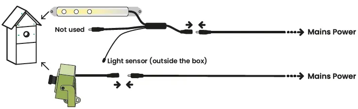 Green-Feathers-BBLED3-Daylight-LED-Lamp-02