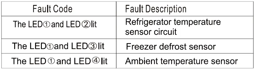 inventor-PS18861LIN-Bottom-Freezer-31