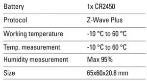 FIG 2 Specifications