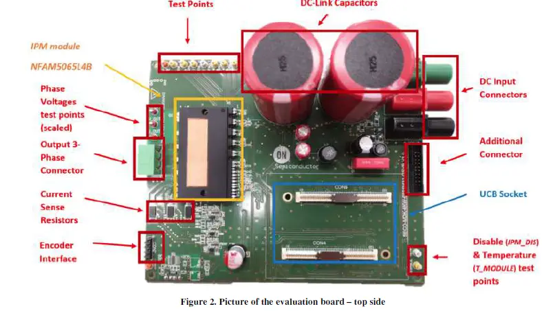 onsemi SECO-MDK-4KW-65SPM31-GEVB 4kW 650V Industrial Motor Control Development Kit fig 2