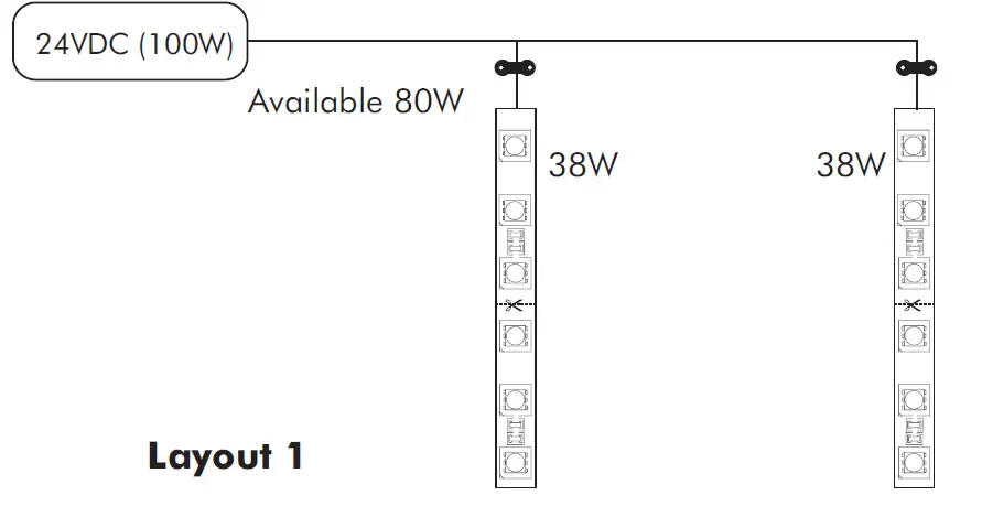 LED WORLD FA60M50-5M-24V-RGBCCT RGB+CCT LED Flex Strips 05