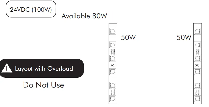 LED WORLD FA60M50-5M-24V-RGBCCT RGB+CCT LED Flex Strips 06