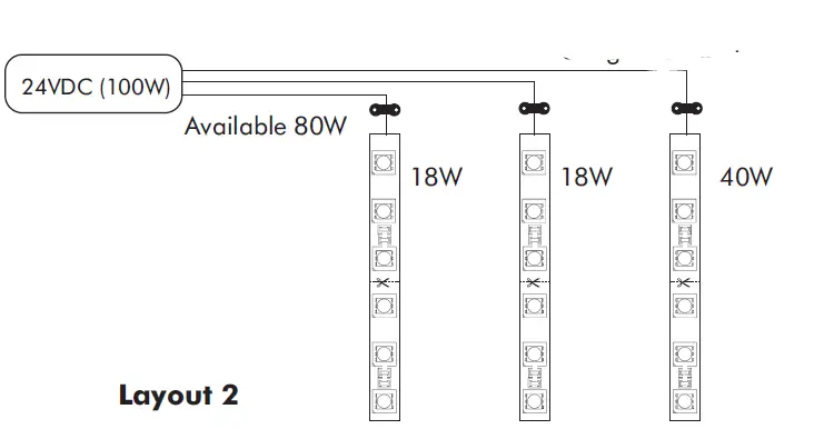 LED WORLD FA60M50-5M-24V-RGBCCT RGB+CCT LED Flex Strips 07
