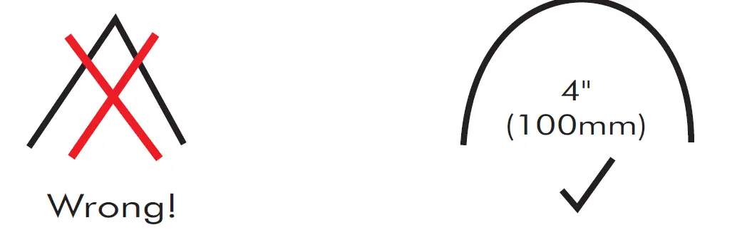 LED WORLD FA60M50-5M-24V-RGBCCT RGB+CCT LED Flex Strips 12