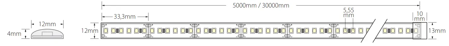 LLURIA CN13 9 Water Resistant LED Strip - fig 3