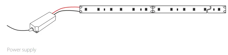 LLURIA CN13 9 Water Resistant LED Strip - fig 5