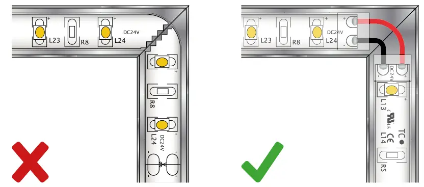LLURIA CN13 9 Water Resistant LED Strip - fig 7