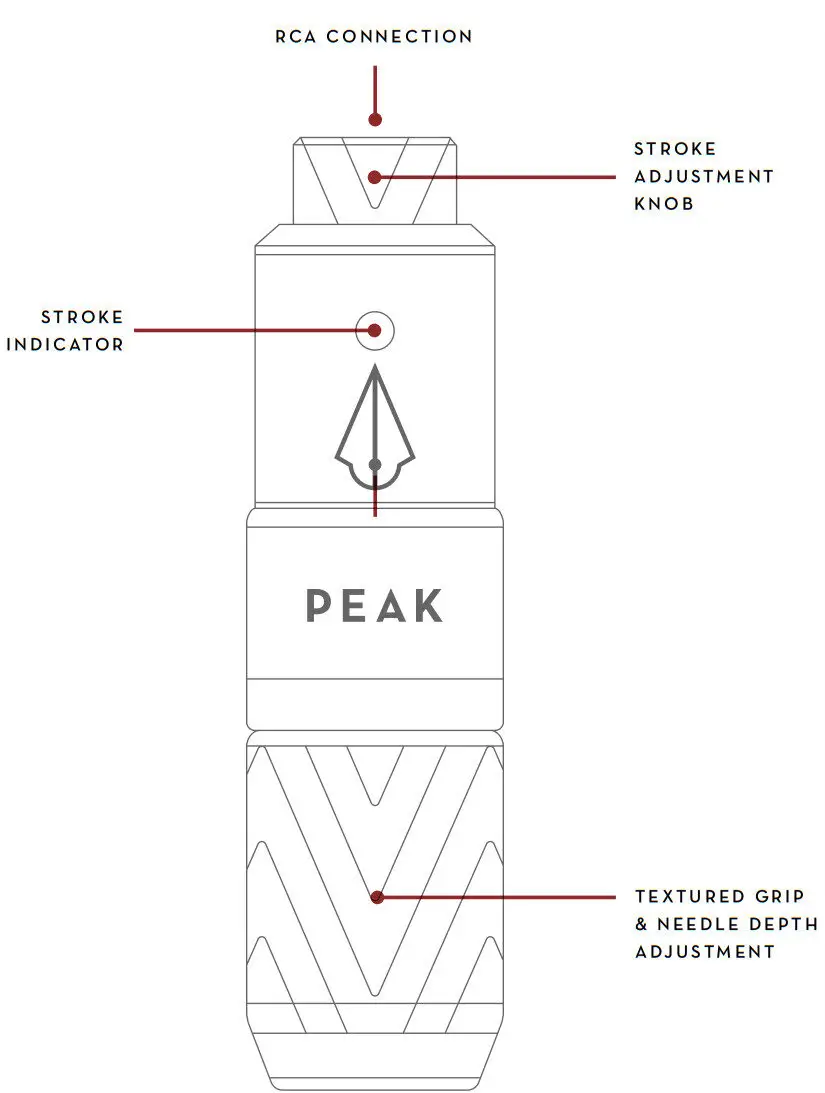 PEAK MACH 783 Proteus Pen Style Rotary Tattoo Machine - Diagram 1