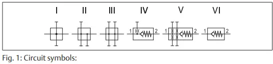 EMERSON AVENTICS AS1 Distributors-fig2