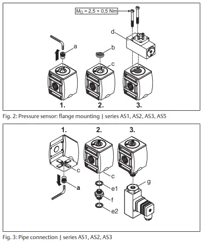 EMERSON AVENTICS AS1 Distributors-fig3