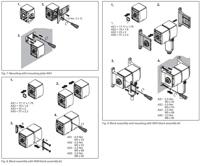 EMERSON AVENTICS AS1 Distributors-fig5