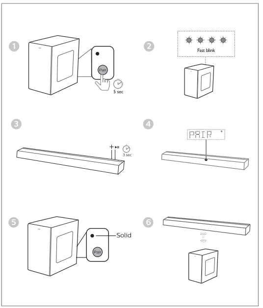 PHILIPS TAB8967 5.1.2 Channel Soundbar with Wireless Subwoofer-12