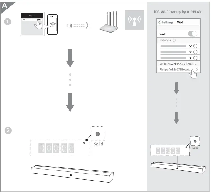 PHILIPS TAB8967 5.1.2 Channel Soundbar with Wireless Subwoofer-15
