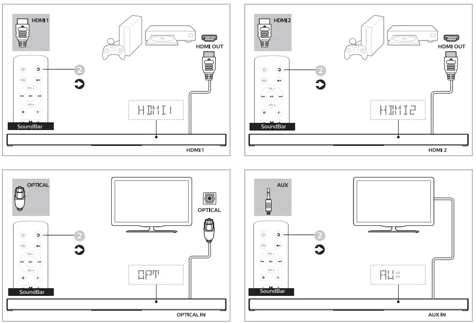 PHILIPS TAB8967 5.1.2 Channel Soundbar with Wireless Subwoofer-18