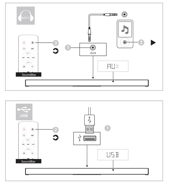 PHILIPS TAB8967 5.1.2 Channel Soundbar with Wireless Subwoofer-19