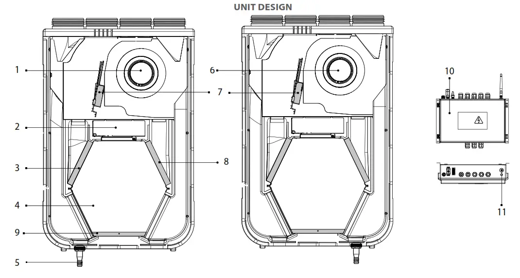 VENTS VUT 270 V5B EC Heat Recovery Air Handling Unit - fig 2