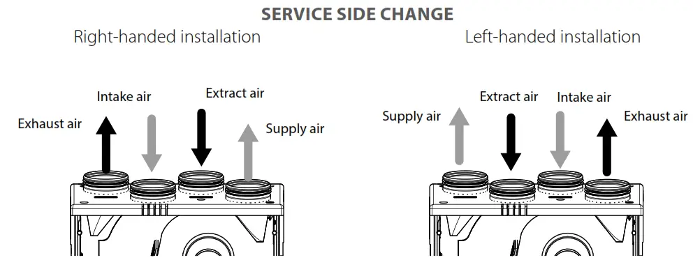 VENTS VUT 270 V5B EC Heat Recovery Air Handling Unit - fig13