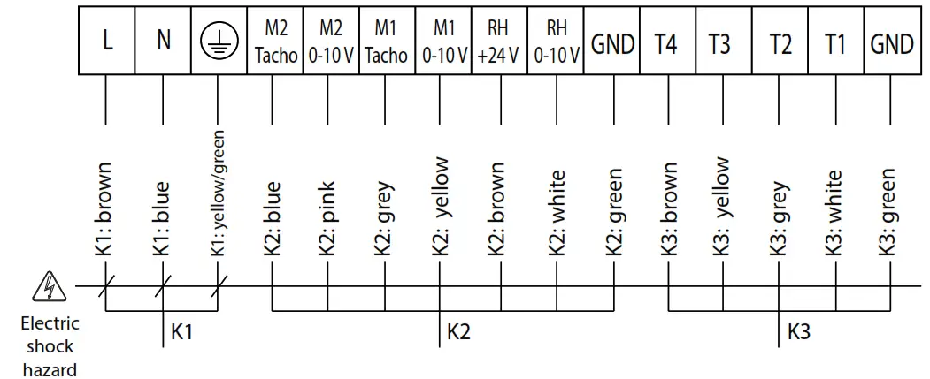 VENTS VUT 270 V5B EC Heat Recovery Air Handling Unit - fig21