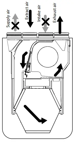 VENTS VUT 270 V5B EC Heat Recovery Air Handling Unit - fig4