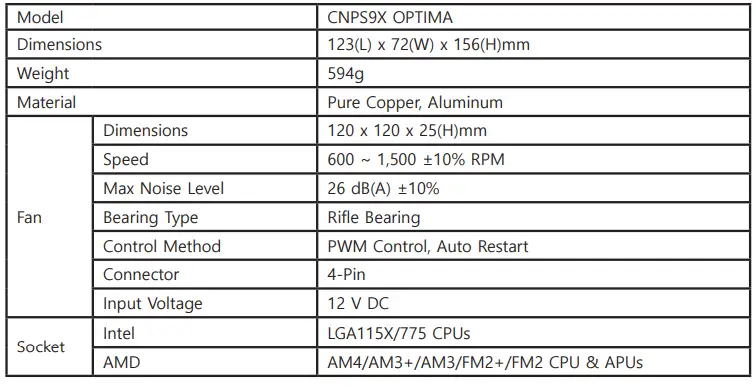 ZALMAN CNPS9X Optima Ultra Quiet CPU Cooler 1