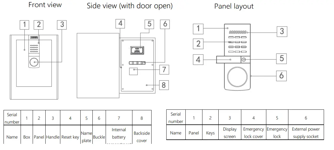 deli 4045ES Electronic Password Safe Deposit Box fig 2