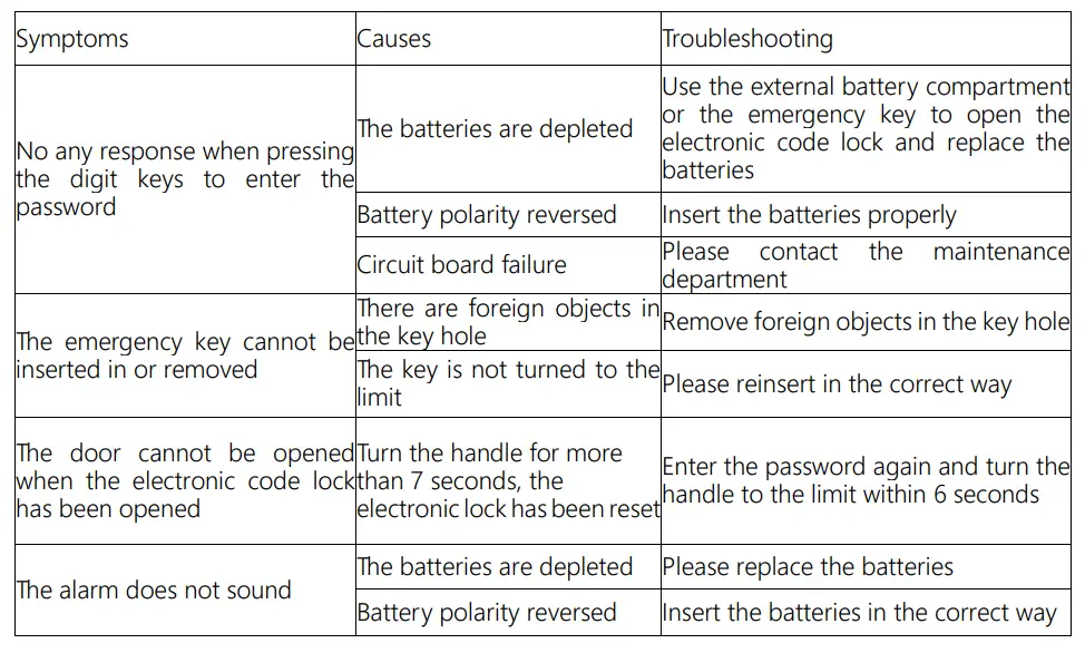 deli 4045ES Electronic Password Safe Deposit Box fig 3