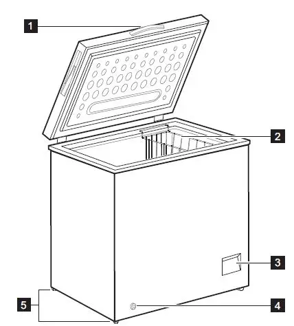 Electrolux-LCB3LE20W0-Chest-Freezer-07